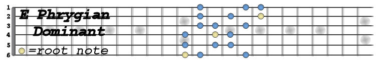 Image:Phrygian dominant.jpg