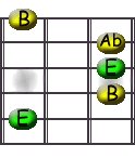 Image:E_-_A_Shape.jpg