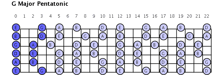 Image:quad7.gif