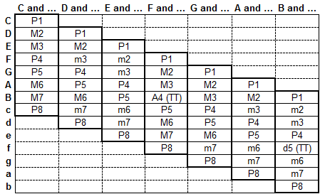 Image:quadin7.png
