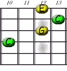 Image:C_-_D_Shape.jpg