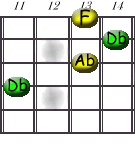 Image:Db_-_D_Shape.jpg