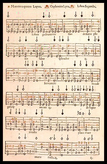 Image:Tabs_And_Music_Notation2-1.jpg