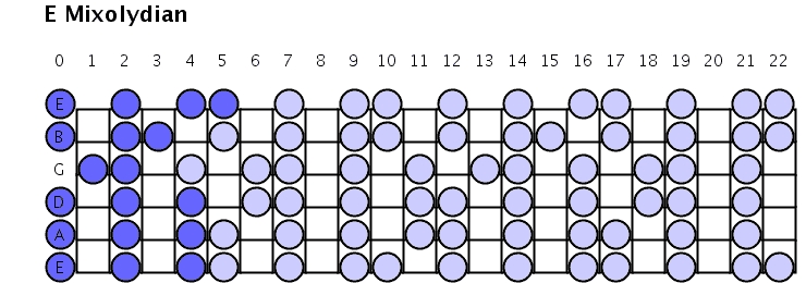 Image:audiosi2.jpg