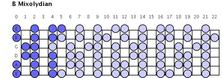 Image:audiosi1.jpg
