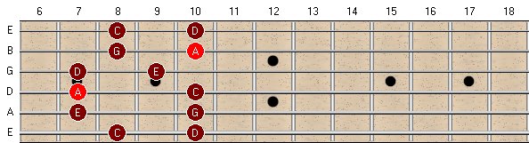 Image:Reading Scale Diagrams2.jpg