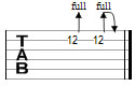 Image: Tabs_And_Music_Notation4.jpg
