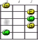 Image:C_-_A_Shape.jpg
