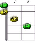 Image:E_-_F_Shape.jpg