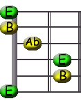 Image:E_-_E_Shape.jpg