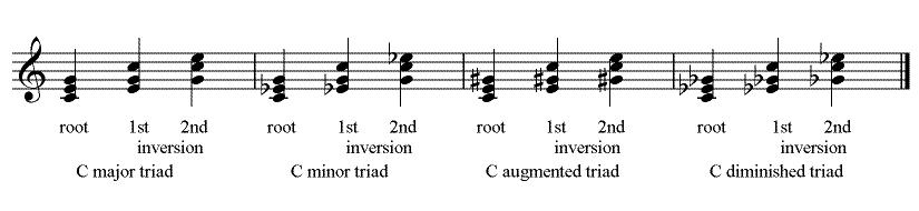 Image:quadtr2.jpg