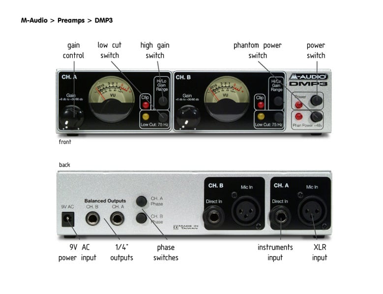 Image:Dmp3 2 F-R.jpg