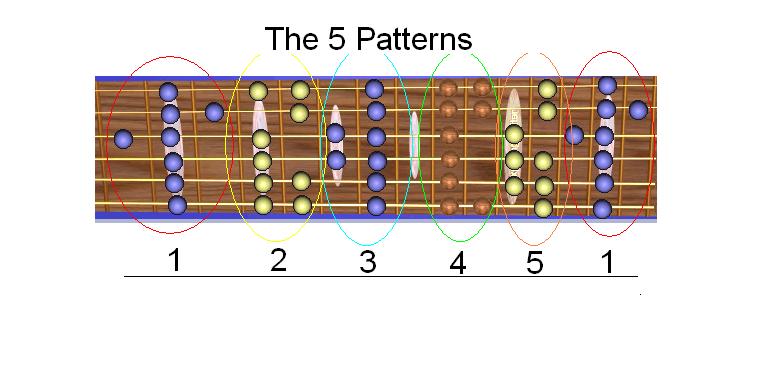 Image:shaping1.jpg