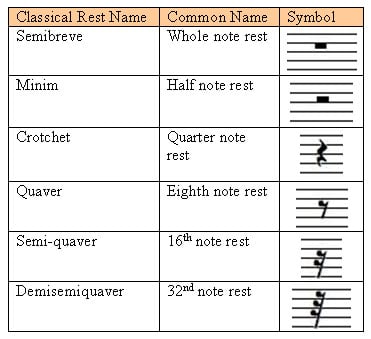 Image:Tabs_And_Music_Notation2-15.jpg