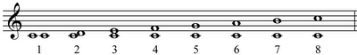 Image:quadin1.png