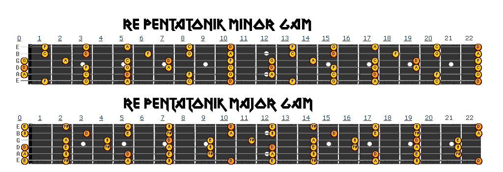 Image:quad4.png