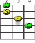 Image:C_-_F_Shape.jpg