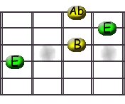 Image:E_-_D_Shape.jpg