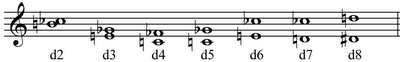 Image:quadin6.png