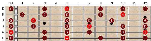 Image:Reading Scale Diagrams3.jpg