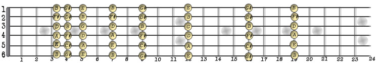 Image:harmonics4.jpg