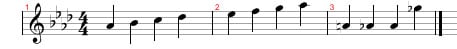 Image:Tabs_And_Music_Notation2-13.jpg