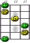 Image:Eb_-_E_Shape.jpg