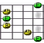 Image:E_-_G_Shape.jpg