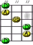 Image:D_-_E_Shape.jpg