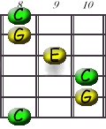 Image:C_-_E_Shape.jpg