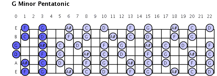 Image:quad72.gif