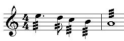 Tremolo in musical notation