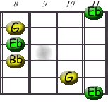 Image:Eb_-_G_Shape.jpg
