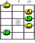 Image:F_-_A_Shape.jpg