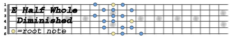 Image:Half-whole diminished1.jpg