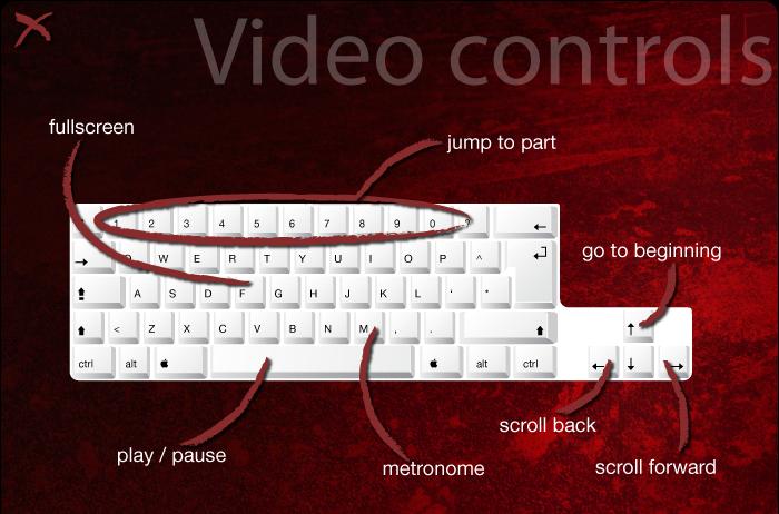 Image:keycont.jpg