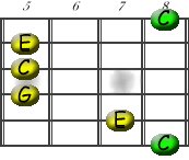 Image:C_-_G_Shape.jpg