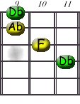 Image:Db_-_F_Shape.jpg