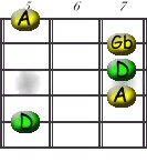 Image:D_-_A_Shape.jpg
