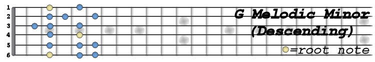 Image:Melodic minor2.jpg