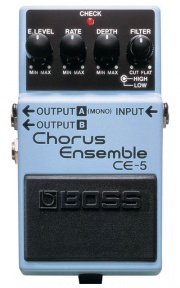 Boss CE-5 Mini Review