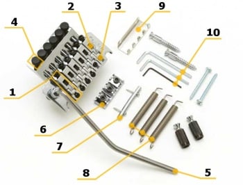 Floyd Rose Pro parts