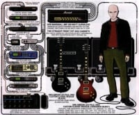 here you can see the rack of the guiarist Billy Howerdel