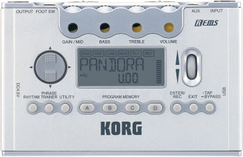 Korg Pandora PX5D
