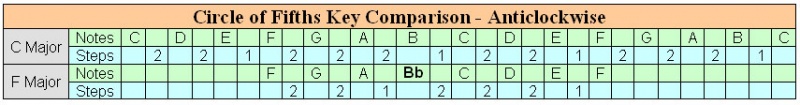 Image:Cof3.jpg