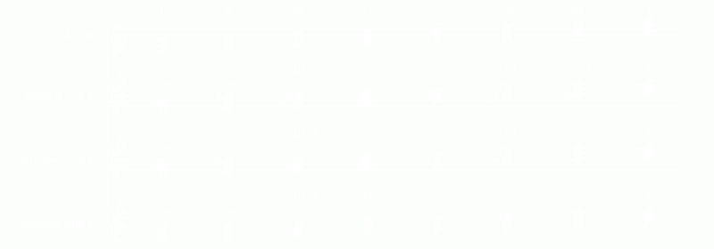 Image:Quadtr1.gif