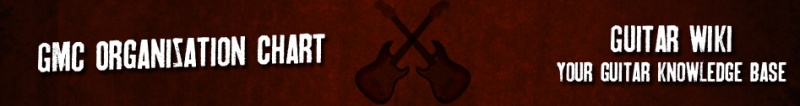 Image:Organizbanner.jpg