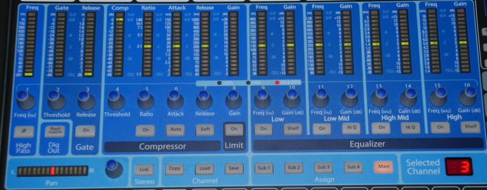 The "Fat Channel" in detail, available to all channels and busses.